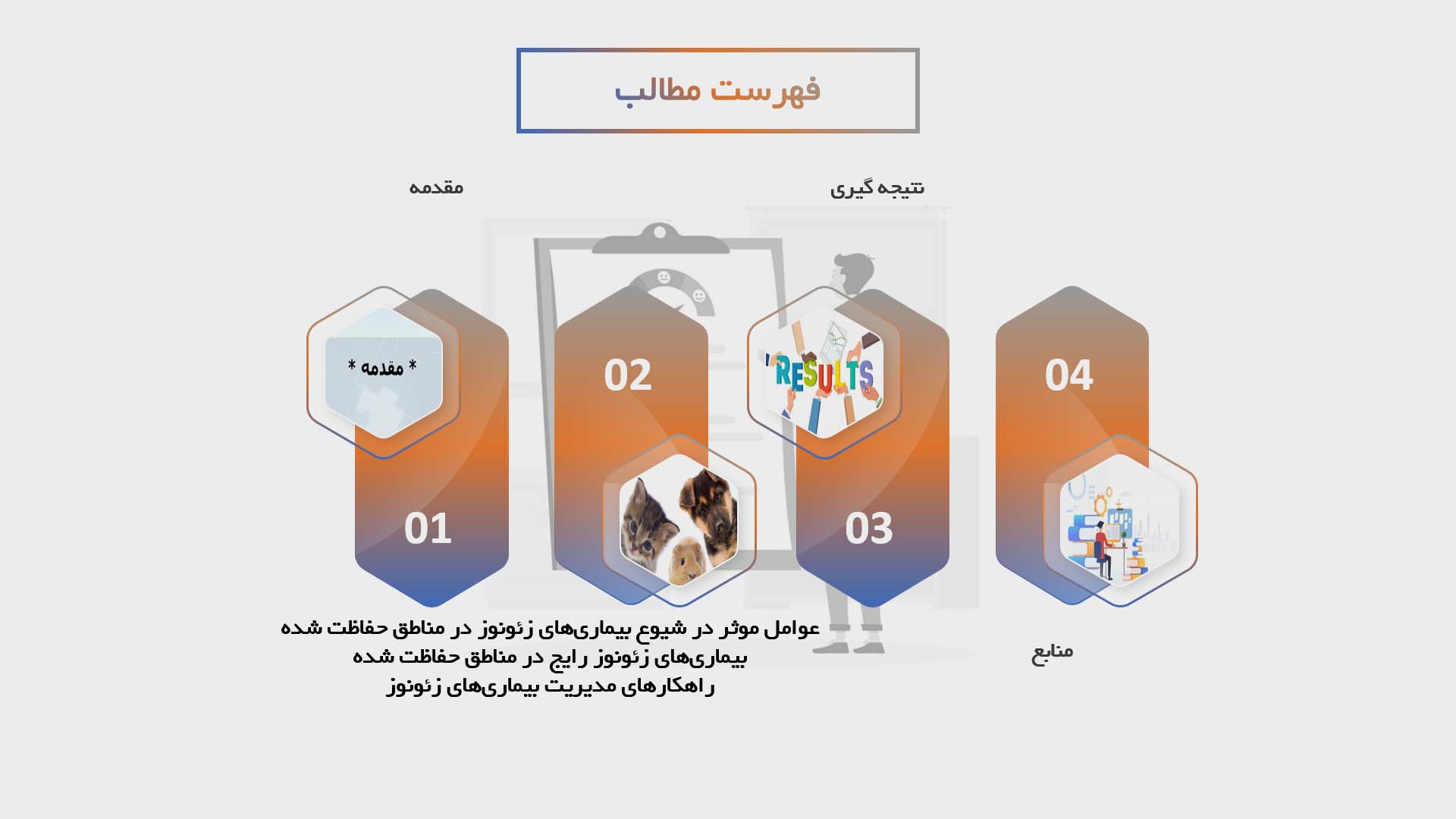 پاورپوینت مدیریت بیماری‌های مشترک انسان و حیوان در مناطق حفاظت شده